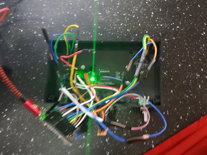 ugly internals
